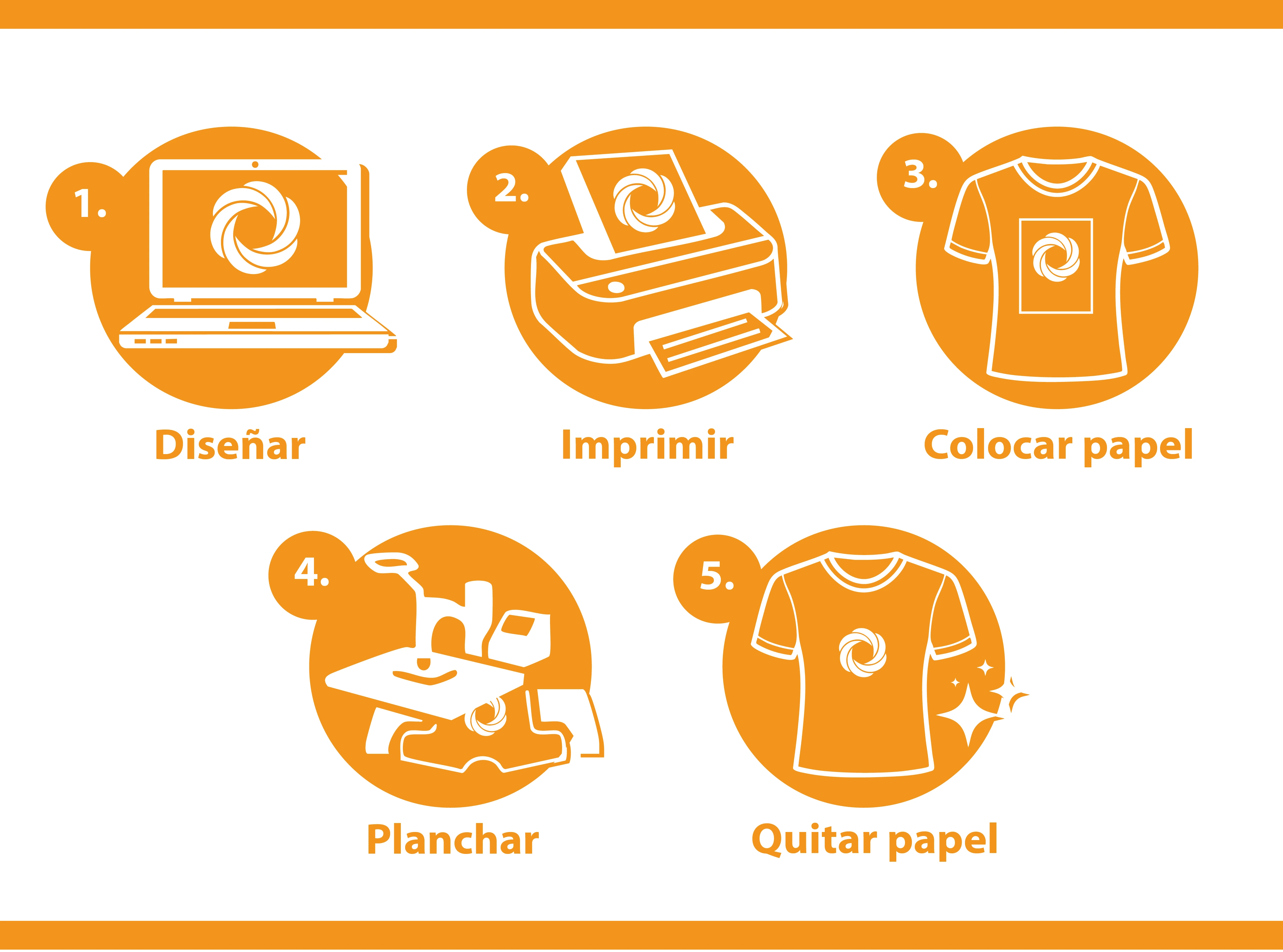 sublimación paso a paso - cómo sublimar un artículo